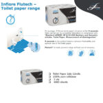 Toilet paper FLUTECH 2ply - 100% cellulose (3x12pcs) - Image 2
